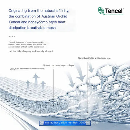 Infant Comfort Pro Pillow - Prevent Flat Head