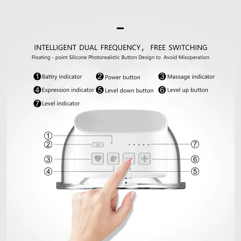 Portable USB Breast Pump