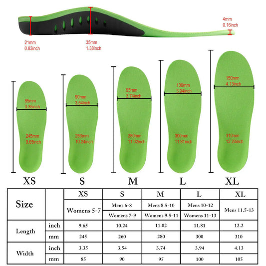 OrthoSupport Insoles for Plantar Fasciitis